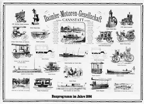 Gottlieb Daimler ließ sich auch immer neue Möglichkeiten einfallen, Fahrzeuge, Boote, Pumpen oder Dynamos anzutreiben, wie das Bauprogramm von 1896 zeigt.