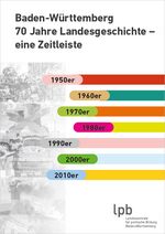 Abbildung -Baden-Württemberg 70 Jahre Landesgeschichte – eine Zeitleiste