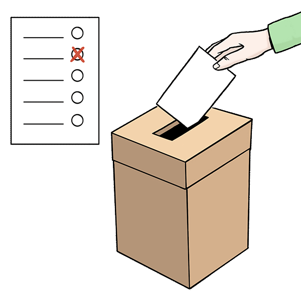 Grafik: Stimmzettel und Wahlbox mit Einwurf des Wahlbriefes.