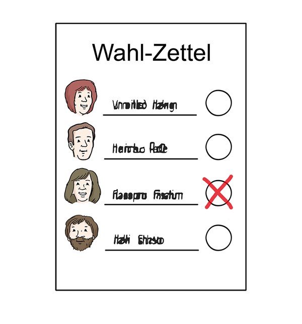 Grafik: Wahl-Zettel