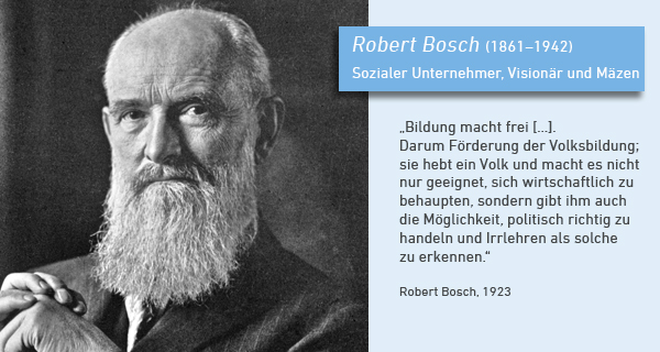 Robert Bosch (1861–1942). © LMZ BW