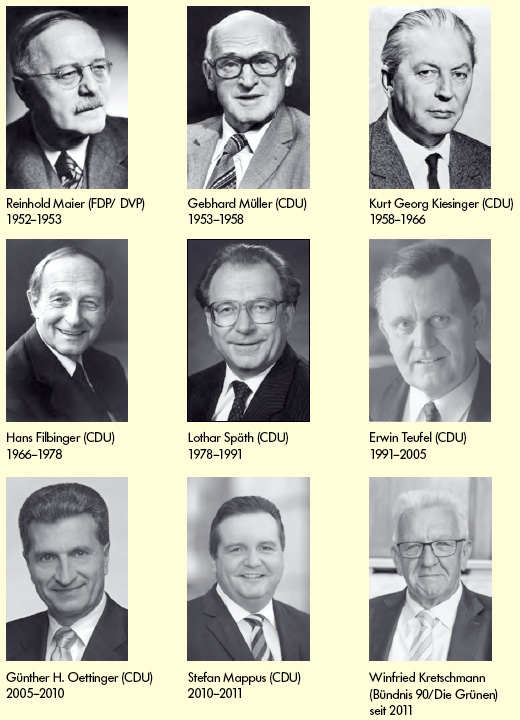 Ministerpräsidenten von Baden-Württemberg (Quelle: Landeskunde Baden-Württember in Leichter Sprache, Band 1, S. 37)